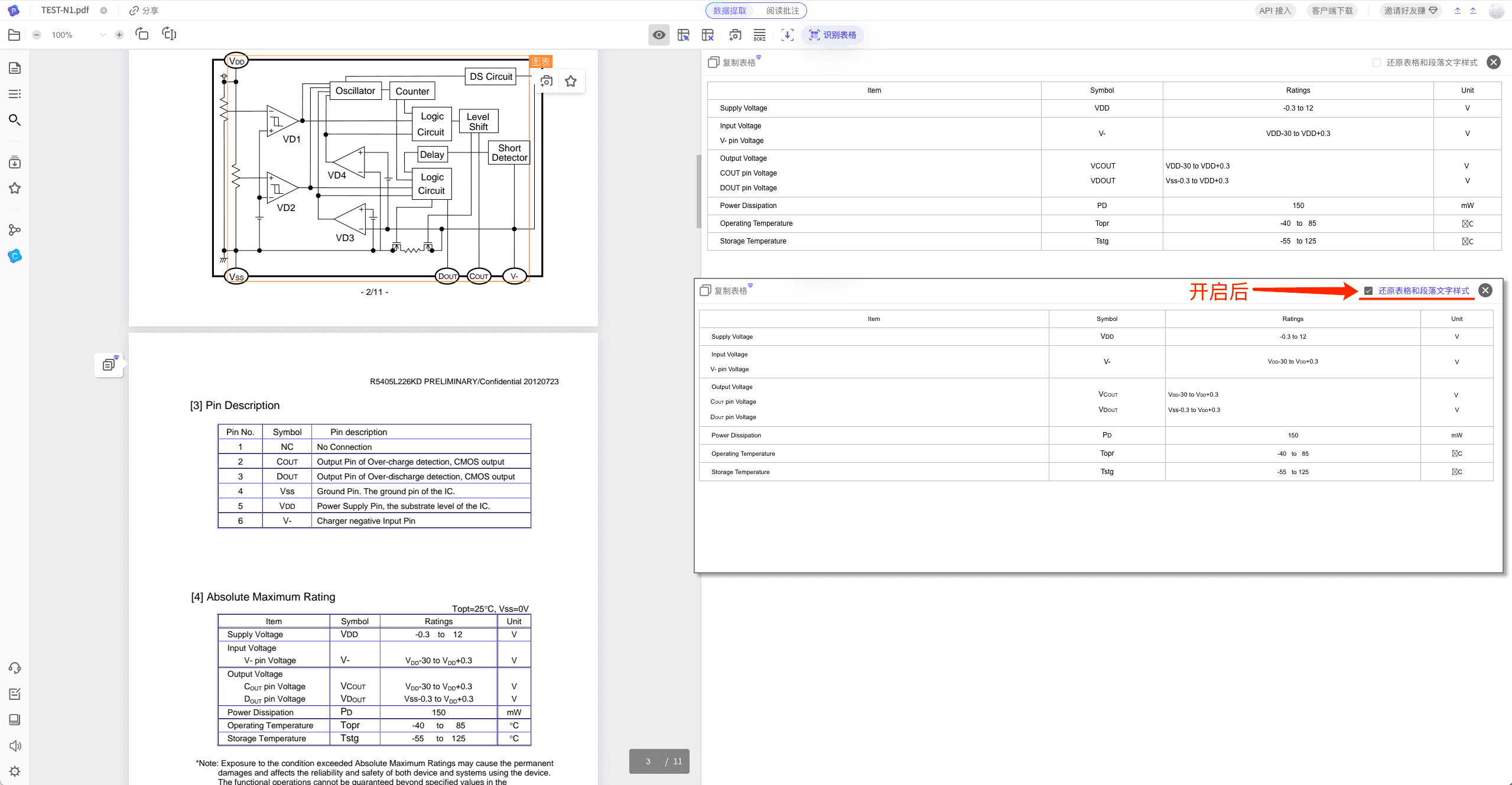 An image in blog article